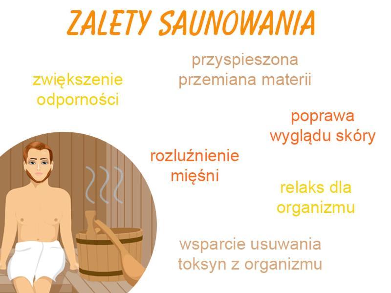 Family & Business Sauna Apartments Rynek Centrum Downtown - 2 Bedroom With Private Sauna, Balcony, Parking Kielce Exteriér fotografie